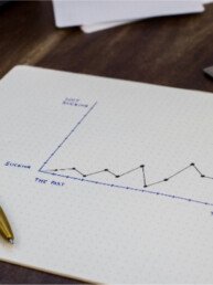 Demystifying Technical Analysis: A Beginner's Guide to Chart Patterns and Indicators blog 01
