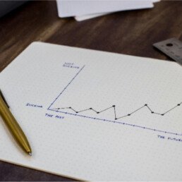 Demystifying Technical Analysis: A Beginner's Guide to Chart Patterns and Indicators blog 01